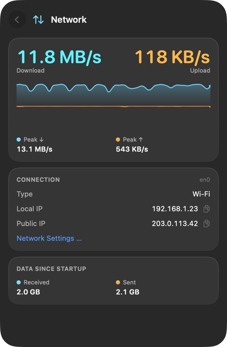 The network detail view with live rates, history chart and connection details